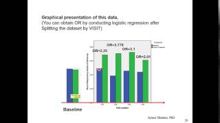 Generalized Estimating Equation GEE in SPSS [upl. by Carbo171]