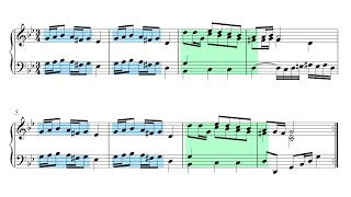 Bach Polonaise in G Minor BWV Anh 125 Musical Analysis [upl. by Buffum]