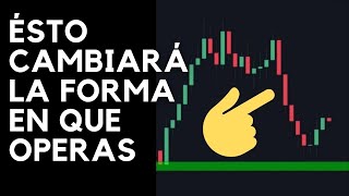 La Mejor Estrategia Acción de Precio para hacer Trading [upl. by Galloway]