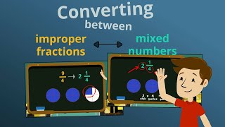 Converting Improper Fractions amp Mixed Numbers  EasyTeaching [upl. by Alled331]