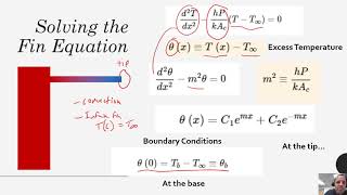 Heat Transfer  Chapter 3  Extended Surfaces Fins [upl. by Francesco]