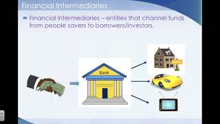 Introduction to the Financial System [upl. by Yelrah390]