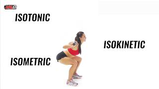 Types of Muscle Contraction  Isotonic Concentric Eccentric [upl. by Tiram510]