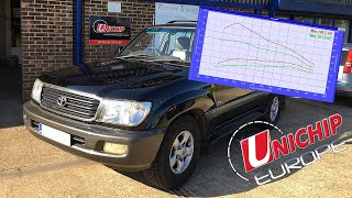 Toyota Land Cruiser 100 Series Unichip Tuning Solution [upl. by Colly]