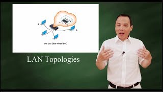 7 LAN topologies  bus ring star hybrid mesh [upl. by Nnaylloh]