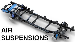 What Is An Air Suspension [upl. by Melinda]