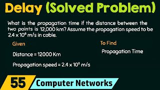 Delay Solved Problem [upl. by Lowney]