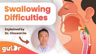 What Can I Do About Swallowing Difficulties Dysphagia  GutDr QampA [upl. by Cannice]