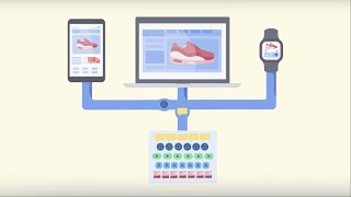 What is Contentful [upl. by Parsaye]