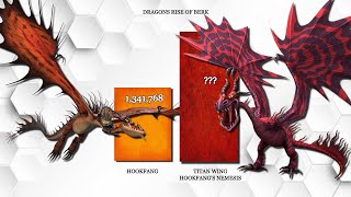 Hookfang vs Monstrous Nightmare wild Dragons power levels  httyd  Dragons Rise of Berk [upl. by Jump199]