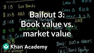 Bailout 3 Book value vs market value [upl. by Retla]