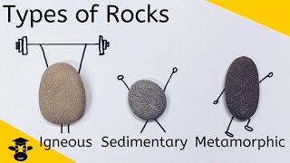 Types of Rocks IgneousSedimentaryMetamorphic Rocks [upl. by Eihtak]