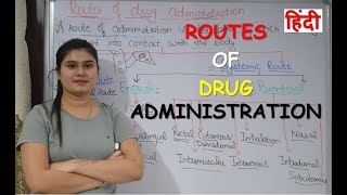 Pharmacodynamics in Hindi  Principles of Drugs Action  Mechanism of Drug Action [upl. by Nonnaer]