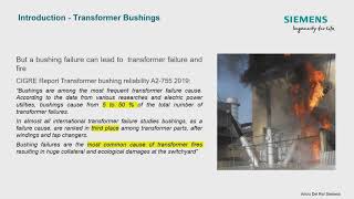 Transformer bushing technologies [upl. by Nyrehtak]