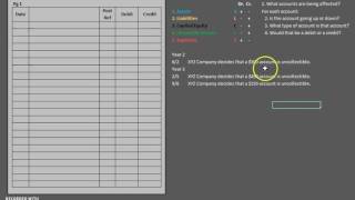 Accounting for Bad Debts Direct Write Off Method [upl. by Enwahs]