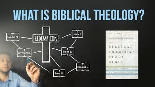 What is Biblical Theology [upl. by Aeslehs]