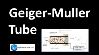 GeigerMuller Tube  Radioactivity  Physics [upl. by Whitehurst]