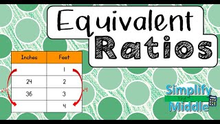 Equivalent Ratios Lesson [upl. by Buffum]