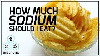 How Much Sodium Should You Eat [upl. by Charin]