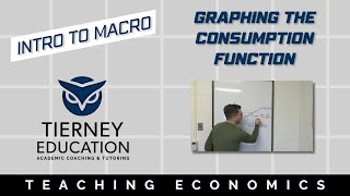 Graphing the Consumption Function [upl. by Ivzt]