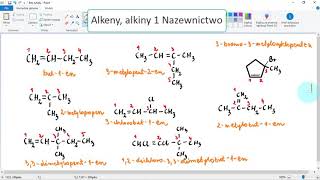 Alkeny alkiny 1 Nazewnictwo [upl. by Ayekal]