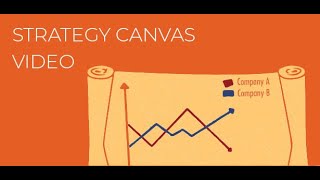 Creating a Strategy Canvas [upl. by Mharba]