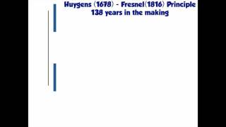 Huygens  Fresnel Principle [upl. by Uolyram792]