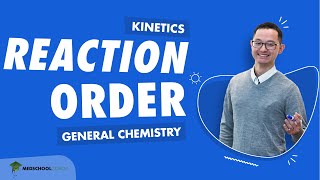 Reaction Order [upl. by Bivins]