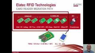 TWN4 MultiTechnology RFID Reader [upl. by Cida]