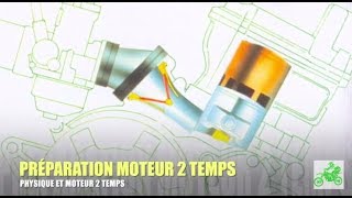 PREPARATION MOTEUR 2T  PHYSIQUE ET MOTEUR 2 TEMPS [upl. by Hirz20]