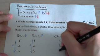 Proporcionalidad directa o inversa Conceptos [upl. by Eki]