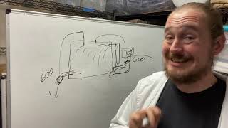 Mushroom fruiting chamber fundamentals 2 our setup [upl. by Alorac437]