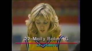 Molly Bolin vs Nancy Lieberman WABA 1984 Womens American Basketball Association [upl. by Aemat]