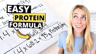 How To Calculate Your Protein Needs Weight Loss vs Fitness [upl. by Cataldo136]