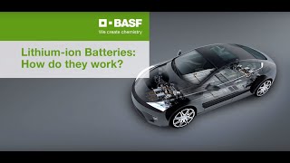 Lithiumion batteries How do they work [upl. by Lezlie]