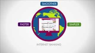 How to use Online Banking [upl. by Ammej]