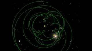 Ptolemaic vs Copernican Model [upl. by Ellehcam]