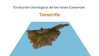 Evolución geológica de Tenerife [upl. by Reema]