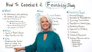 How to Conduct a Feasibility Study  Project Management Training [upl. by Dottie483]