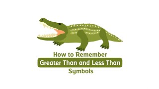 How to Remember Greater Than and Less Than Symbols Grade 1 [upl. by Brindle456]