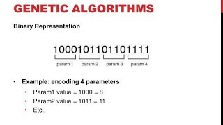 Encoding Techniques In Genetic Algorithm [upl. by Linder675]