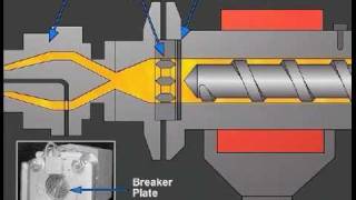 Extruder Operation and Control  Paulson Training [upl. by Hsan334]