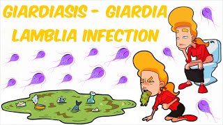 Giardiasis  Giardia lamblia Infection [upl. by Skill]