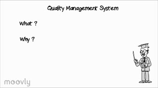 What is a Quality Management System QMS [upl. by Armitage]