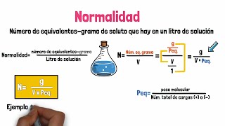 Normalidad [upl. by Inor]