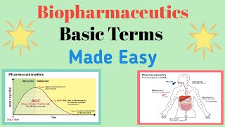 BiopharmaceuticsBasic Terms Introduction Pharmacokinetics Part 1 Made Easy [upl. by Katerine]