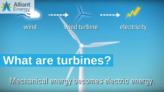 What are turbines [upl. by Quent]