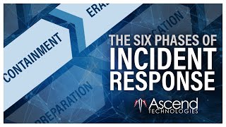 The Six Phases of Incident Response [upl. by Artim]