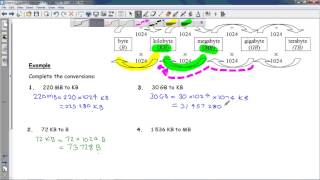 FSCo2 2 Converting between B KB MB GB TB [upl. by Ener]