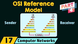 The OSI Reference Model Part 4 [upl. by Fries]